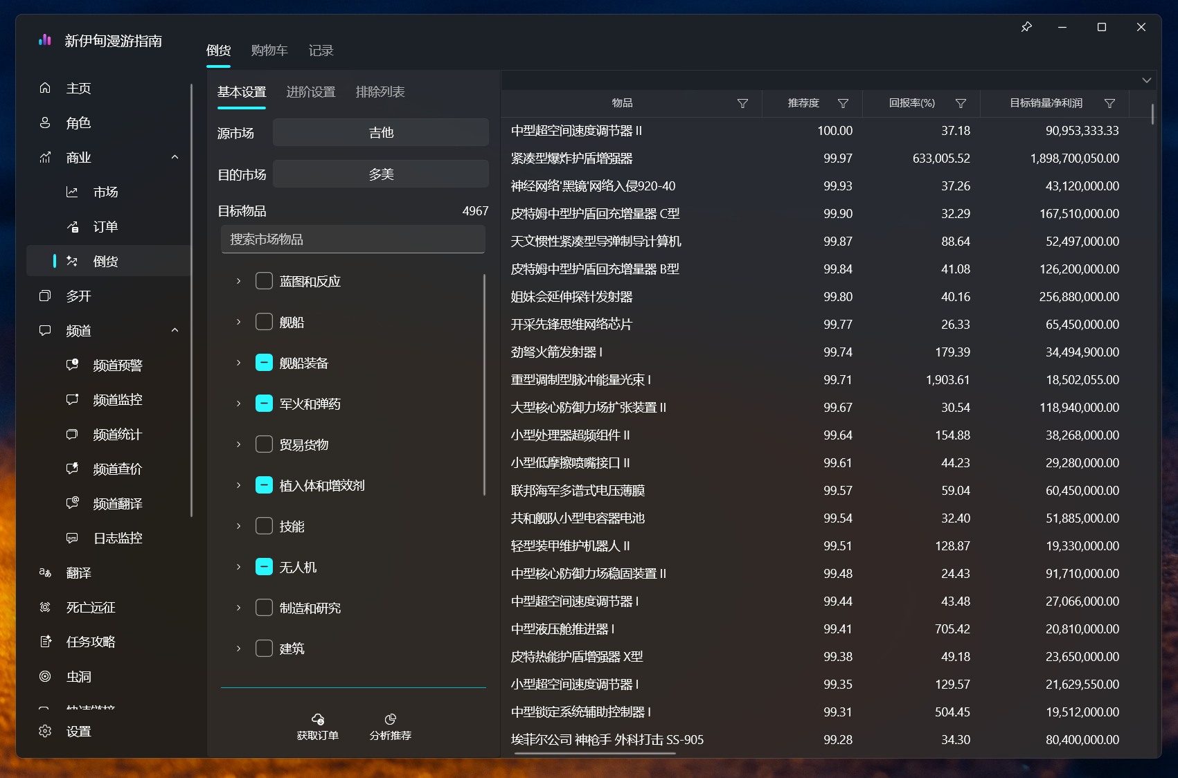 市场差价对比